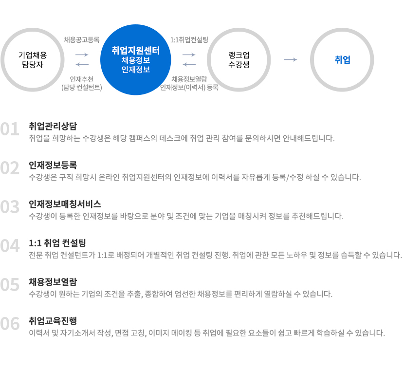 사용자 등록이미지